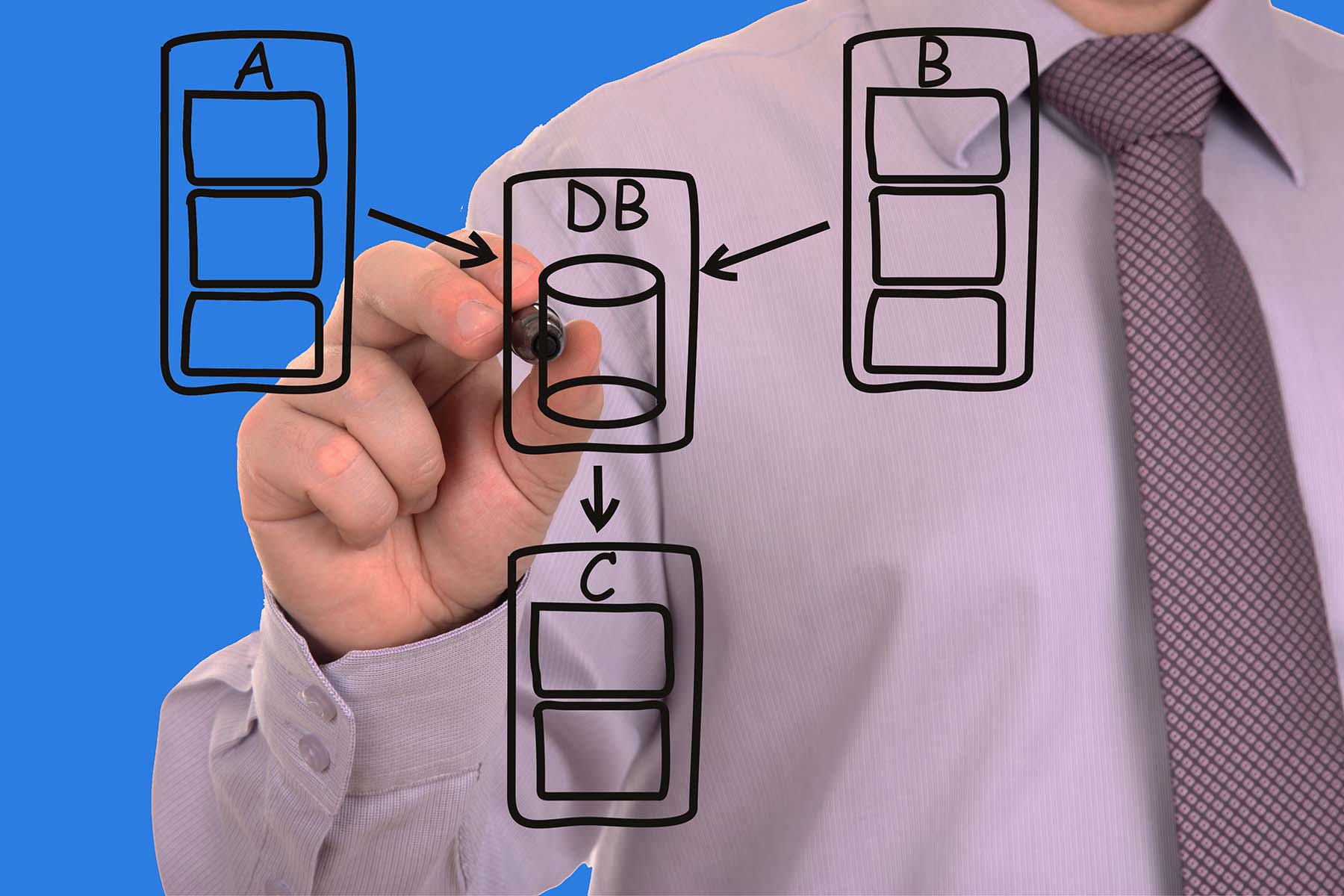 Master the Conceptual Solution Architecture Diagram - Wittij Consulting