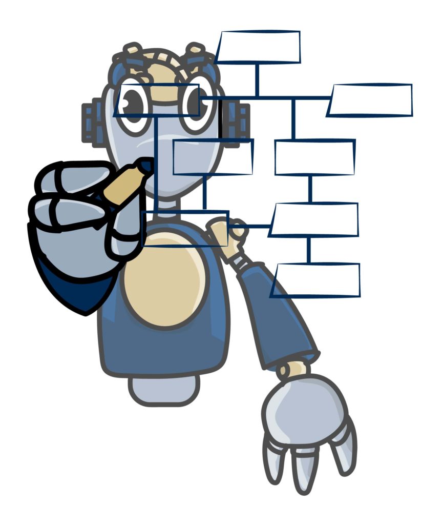 Wittij-Robot-Drawing-Chart